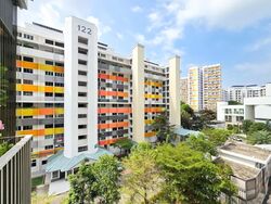 TRE Residences (D14), Condominium #610559781